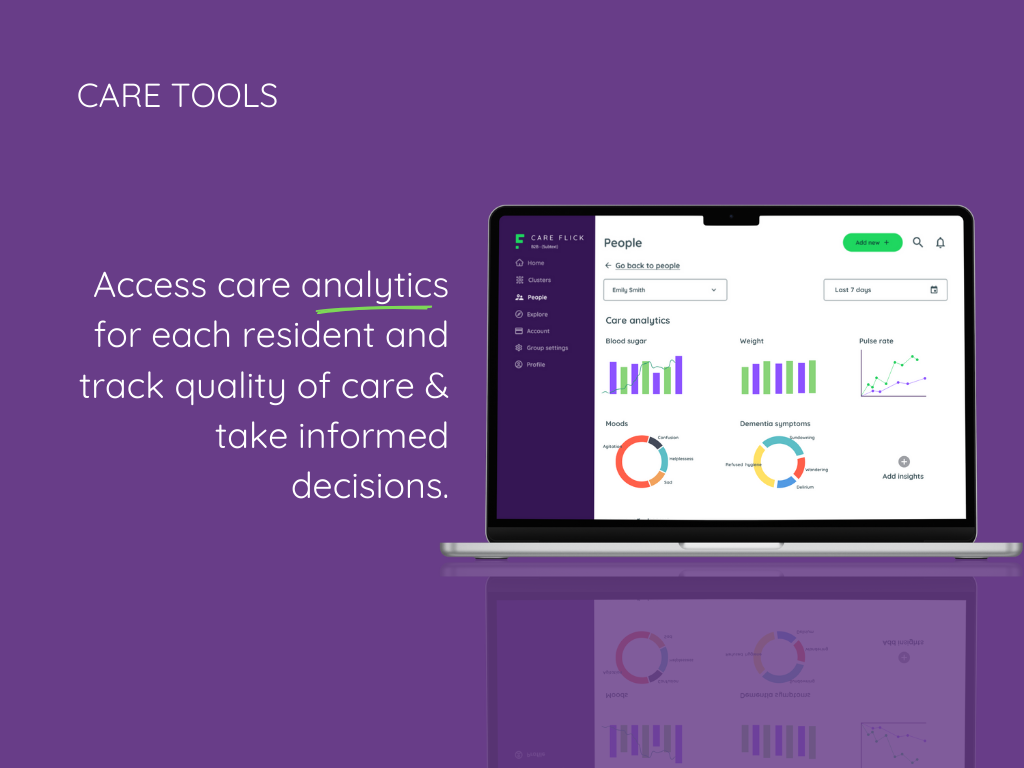 4 Analytics on 'people' section of CareFlick app.