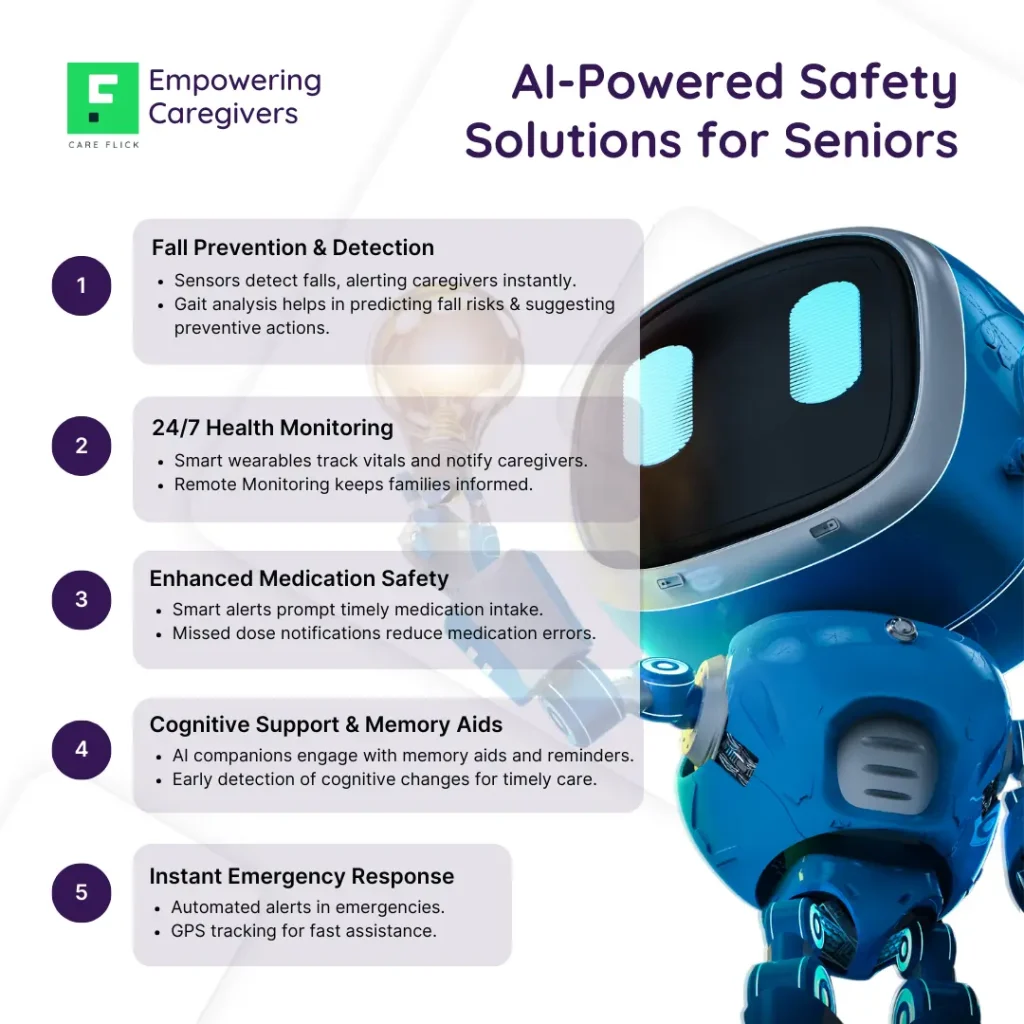 How AI Technologies Improve Safety for Ageing Adults infographic